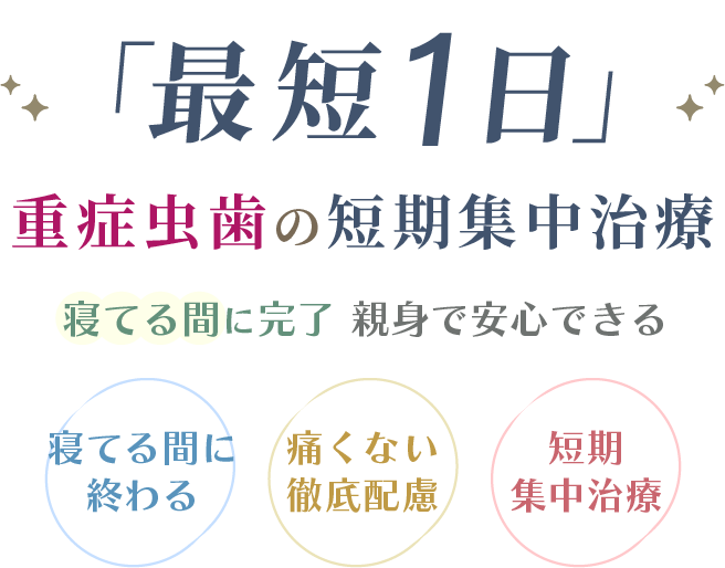 重症虫歯の短期集中治療。寝てる間に完了、親身で安心できる対応。寝ている間におわる。痛くない徹底配慮。短期集中治療。