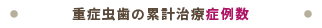 重症虫歯の累計治療症例数